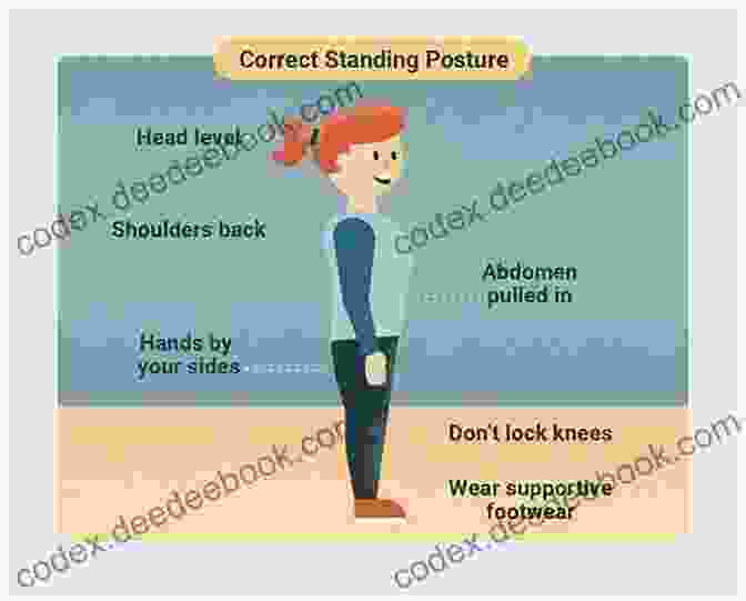 Standing Closer Conveys Confidence And Dominance. Body Language:12 High Status Body Language Secrets Body Language Training To Become The Alpha Male And Naturally Attract Women: (Eye Contact Training Secrets Of Body Language Female Body Language)